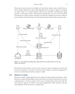 Dennis Byrne - Full Stack Python Security_ Cryptography, TLS, and ...