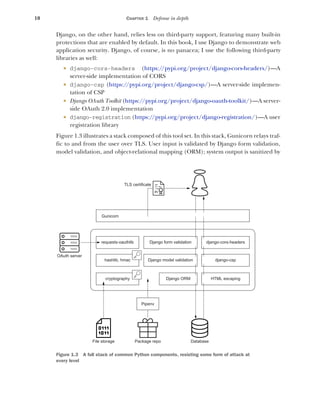 Dennis Byrne - Full Stack Python Security_ Cryptography, TLS, and ...