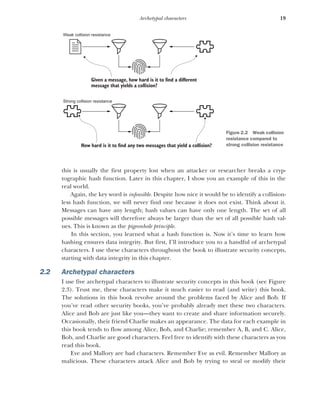 Dennis Byrne - Full Stack Python Security_ Cryptography, TLS, and ...