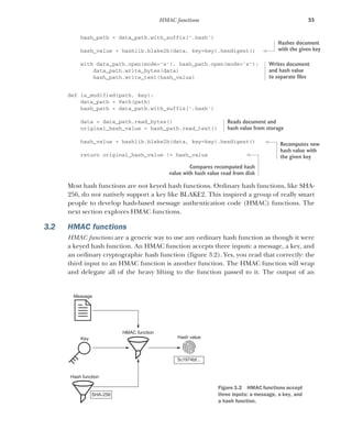 Dennis Byrne - Full Stack Python Security_ Cryptography, TLS, and ...