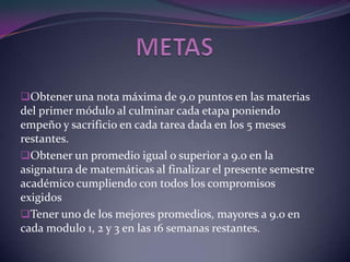 Obtener una nota máxima de 9.0 puntos en las materias
del primer módulo al culminar cada etapa poniendo
empeño y sacrificio en cada tarea dada en los 5 meses
restantes.
Obtener un promedio igual o superior a 9.0 en la
asignatura de matemáticas al finalizar el presente semestre
académico cumpliendo con todos los compromisos
exigidos
Tener uno de los mejores promedios, mayores a 9.0 en
cada modulo 1, 2 y 3 en las 16 semanas restantes.
 