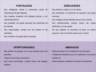 FORTALEZAS
- Soy inteligente, tiendo a memorizar cosas de
importancia de las materias.
- Soy creativa, presento mis trabajos pulcros y con
colores llamativos.
- Soy sociable, me gusta escuchar las opiniones de
los demás.
- Soy responsable, cumplo con mis tareas el día
solicitado.
- Soy humilde, me gusta decir la verdad.
DEBILIDADES
- Soy tímida no hablo si no me dicen.
- Soy temerosa, al momento de exponer me pongo
nerviosa.
- Soy insegura de las decisiones que voy a tomar.
- Soy perfeccionista, porque quiero las cosas
perfectas y no se puede.
- No soy valiente, al momento de decir yo quiero
exponer o dar mi opinión acerca de un tema.
OPORTUNIDADES
- Mis padres me apoyan en lo que necesito para mis
estudios.
- Tengo los recursos necesarios
- Hay nueva tecnología y puedo hacer mis trabajos
rápidos.
AMENAZAS
- Falta de tiempo en la realización de mi tareas
- Problemas familiares que me impedirían una buena
asistencia.
- Enfermedades mortales truncarían mis estudios.
 