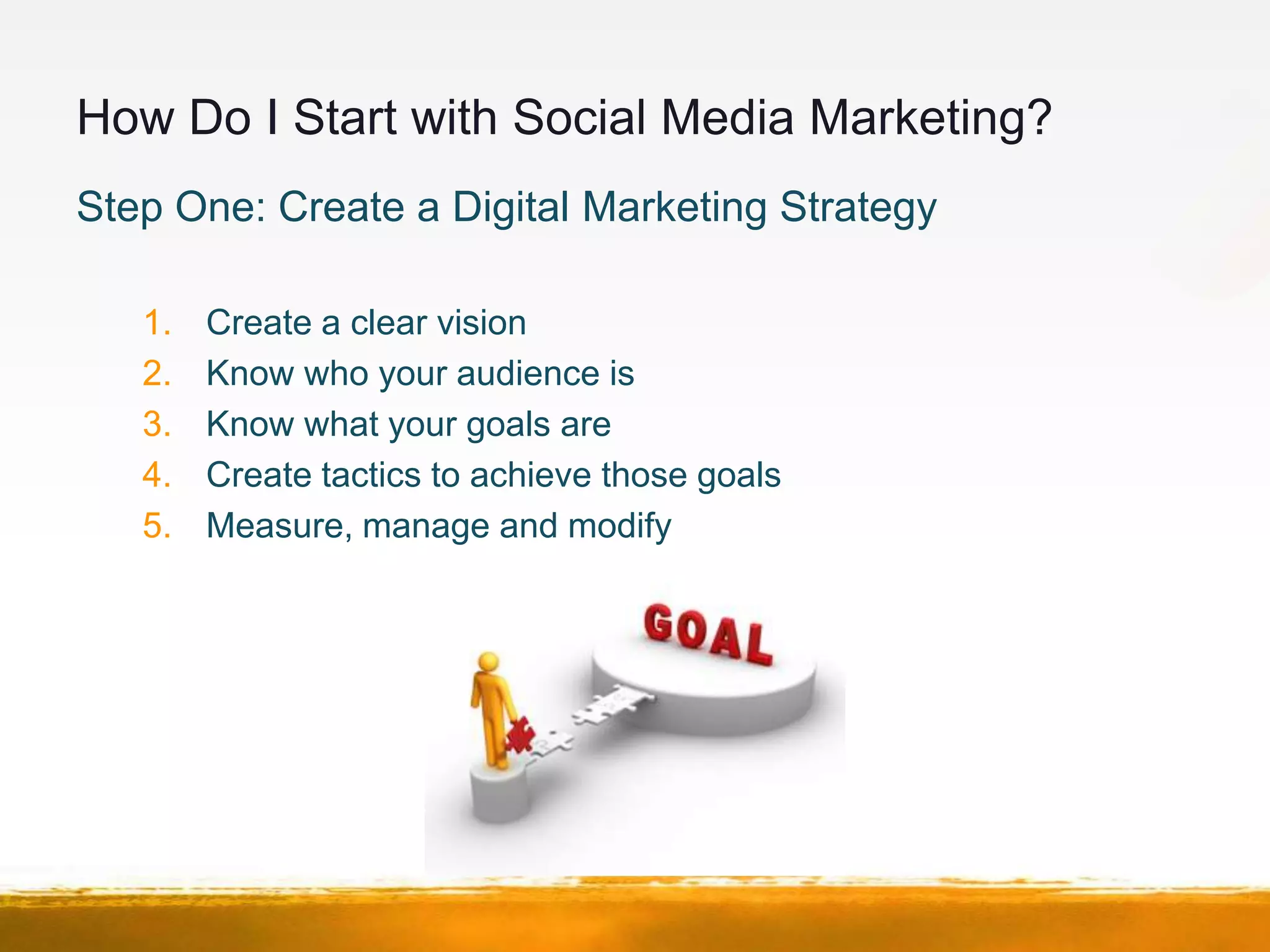 How Do I Start with Social Media Marketing?
Step One: Create a Digital Marketing Strategy

   1.   Create a clear vision
   2.   Know who your audience is
   3.   Know what your goals are
   4.   Create tactics to achieve those goals
   5.   Measure, manage and modify
 