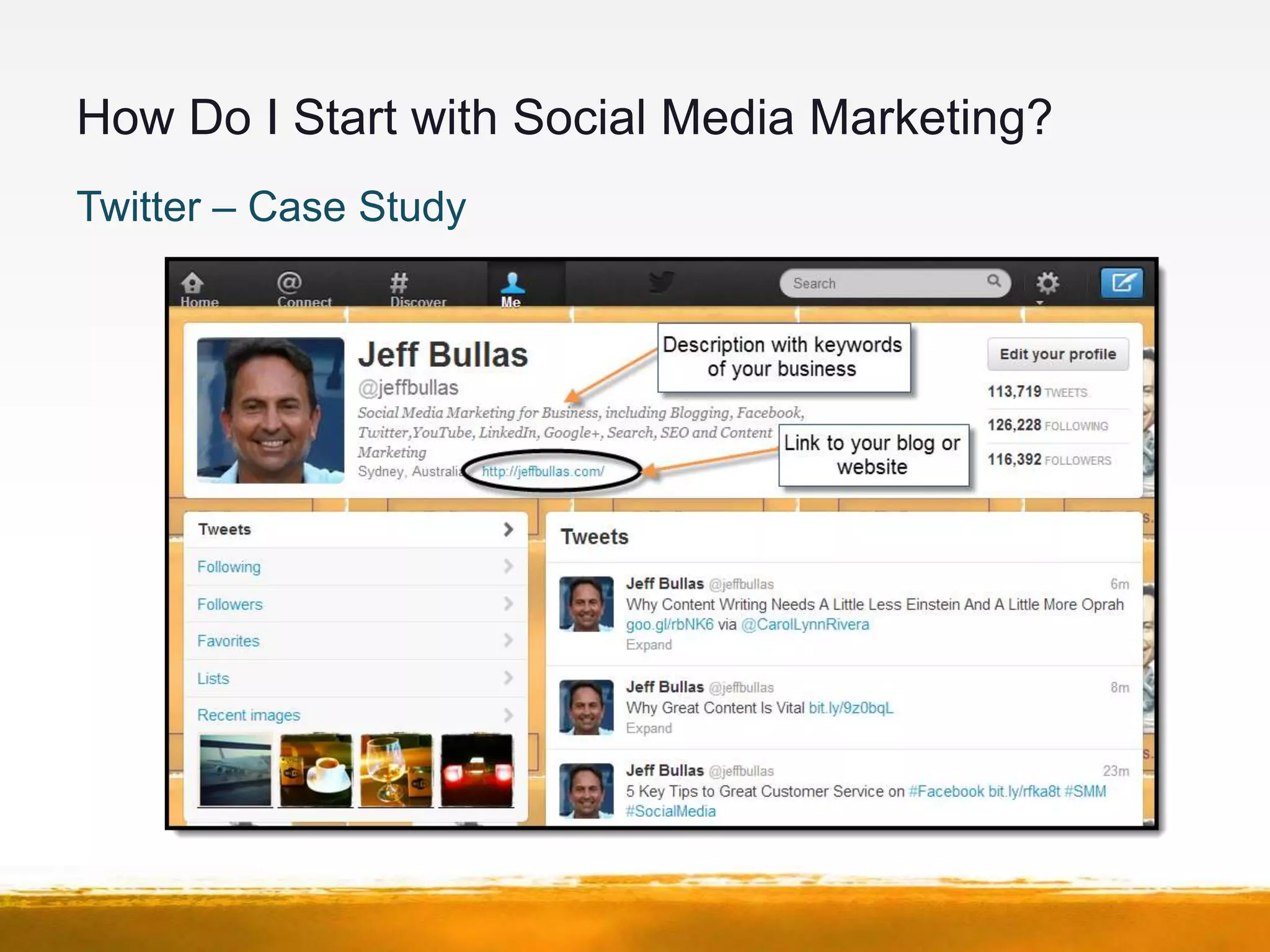 How Do I Start with Social Media Marketing?
Twitter – Case Study
 