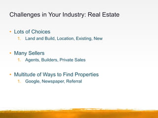 Your Industry: Real Estate

How Can You Help Your Potential Customers?

1. Create content that educates, informs and inspi...