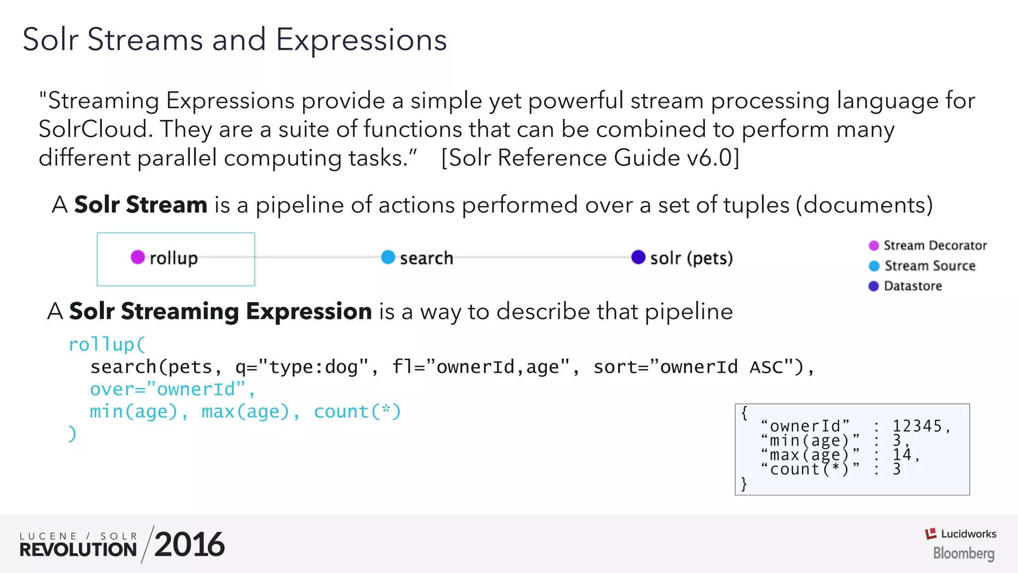 03
Solr Streams and Expressions
"Streaming Expressions provide a simple yet powerful stream processing language for
SolrCloud. They are a suite of functions that can be combined to perform many
different parallel computing tasks.” [Solr Reference Guide v6.0]
A Solr Stream is a pipeline of actions performed over a set of tuples (documents)
{
“ownerId” : 12345,
“min(age)” : 3,
“max(age)” : 14,
“count(*)” : 3
}
A Solr Streaming Expression is a way to describe that pipeline
rollup(
search(pets, q="type:dog", fl=”ownerId,age", sort=”ownerId ASC"),
over=”ownerId”,
min(age), max(age), count(*)
)
 