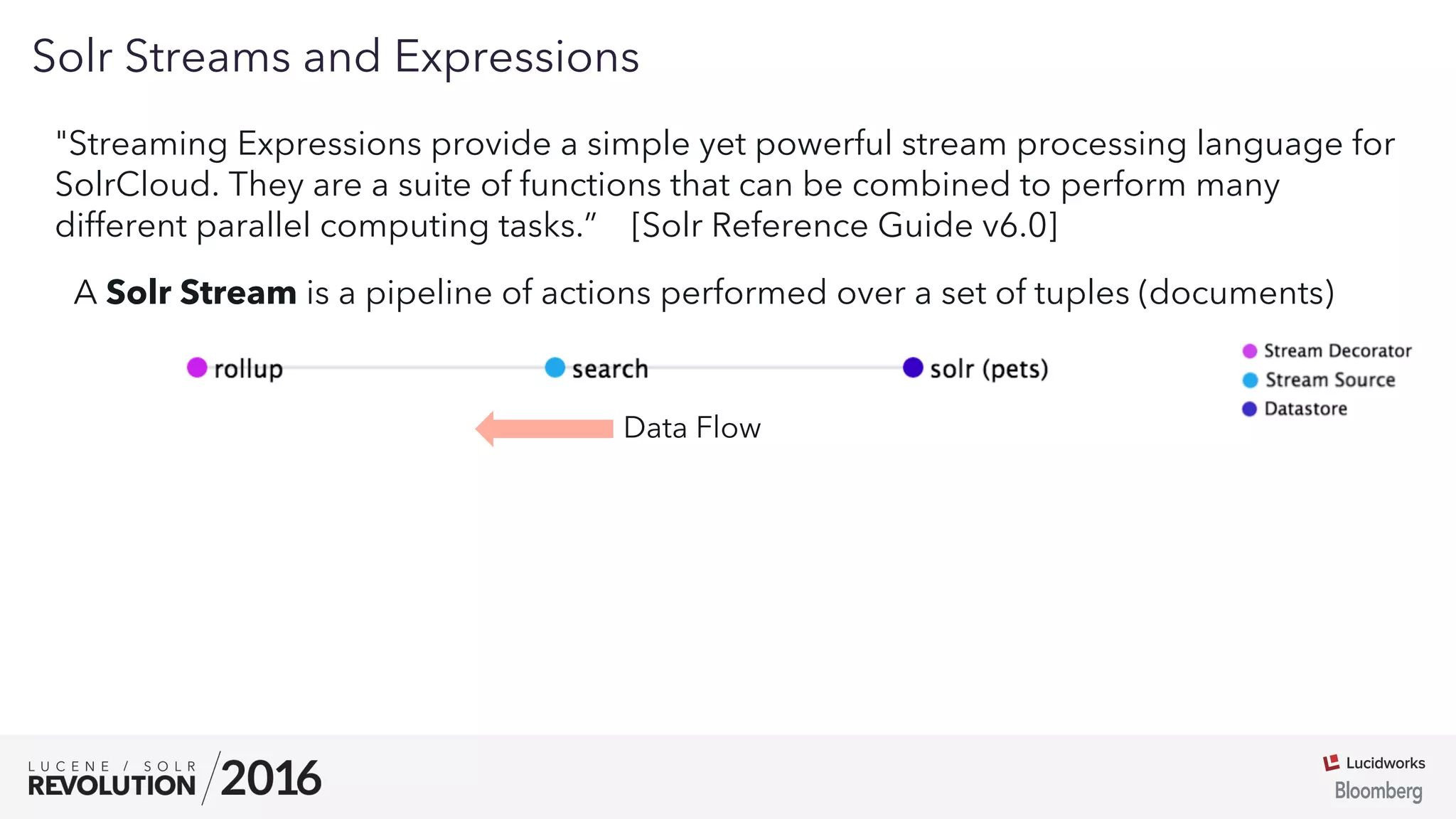 03
Solr Streams and Expressions
"Streaming Expressions provide a simple yet powerful stream processing language for
SolrCloud. They are a suite of functions that can be combined to perform many
different parallel computing tasks.” [Solr Reference Guide v6.0]
A Solr Stream is a pipeline of actions performed over a set of tuples (documents)
Data Flow
 