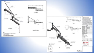 METHODS & TECHNIQUES FOR SAFE LOADING OR UNLOADING OF RAIL CARS | PDF