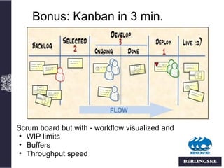 Bonus: Kanban in 3 min.




Scrum board but with - workflow visualized and
 • WIP limits
 • Buffers
 • Throughput speed
 