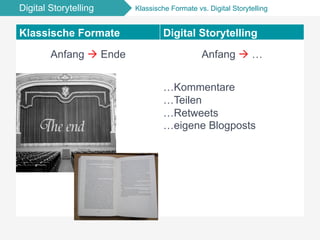 Digital Storytelling Klassische Formate vs. Digital Storytelling
Klassische Formate Digital Storytelling
Anfang à Ende Anfang à …
…Kommentare
…Teilen
…Retweets
…eigene Blogposts
 