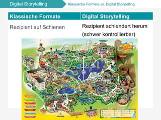 Digital Storytelling Klassische Formate vs. Digital Storytelling
Klassische Formate Digital Storytelling
Rezipient auf Schienen Rezipient schlendert herum
(schwer kontrollierbar)
 