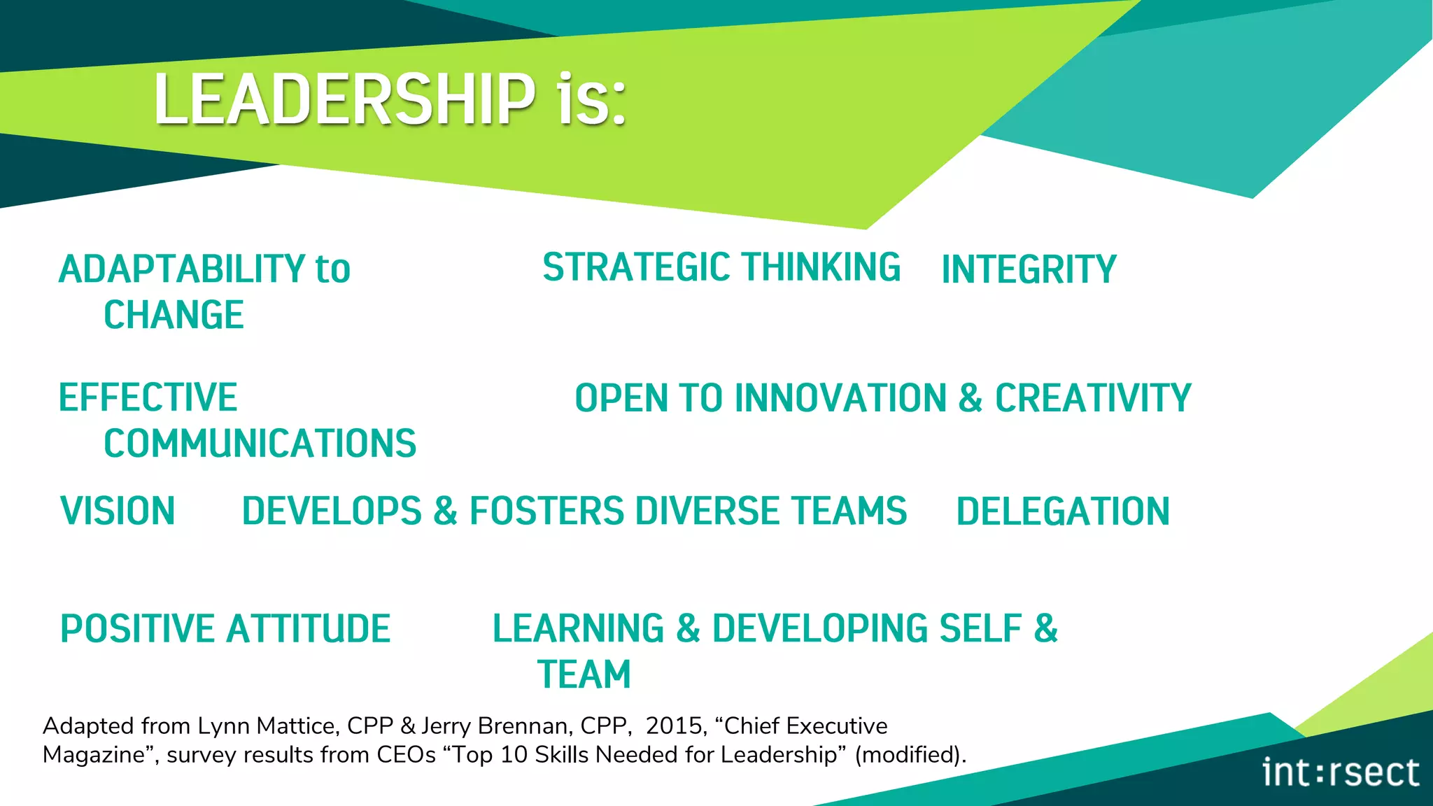 Adapted from Lynn Mattice, CPP & Jerry Brennan, CPP, 2015, “Chief Executive
Magazine”, survey results from CEOs “Top 10 Skills Needed for Leadership” (modified).
 
