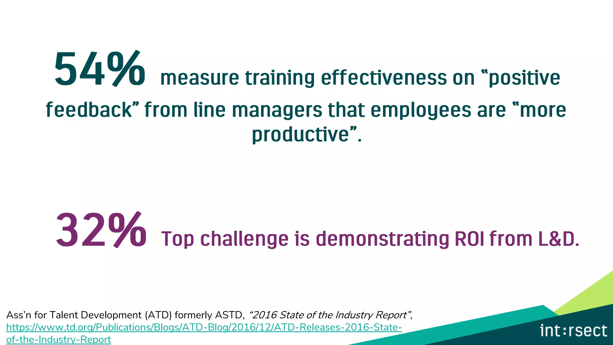 Ass’n for Talent Development (ATD) formerly ASTD, “2016 State of the Industry Report”,
https://www.td.org/Publications/Blogs/ATD-Blog/2016/12/ATD-Releases-2016-State-
of-the-Industry-Report
 