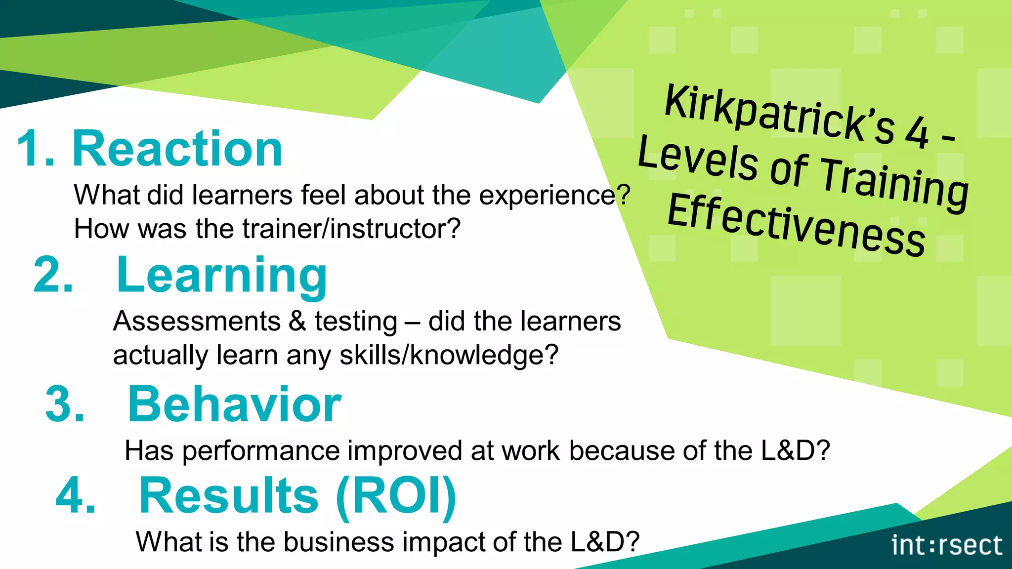 1. Reaction
What did learners feel about the experience?
How was the trainer/instructor?
2. Learning
Assessments & testing – did the learners
actually learn any skills/knowledge?
3. Behavior
Has performance improved at work because of the L&D?
4. Results (ROI)
What is the business impact of the L&D?
 