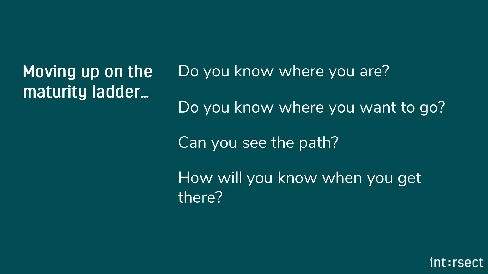 Do you know where you are?
Do you know where you want to go?
Can you see the path?
How will you know when you get
there?
 