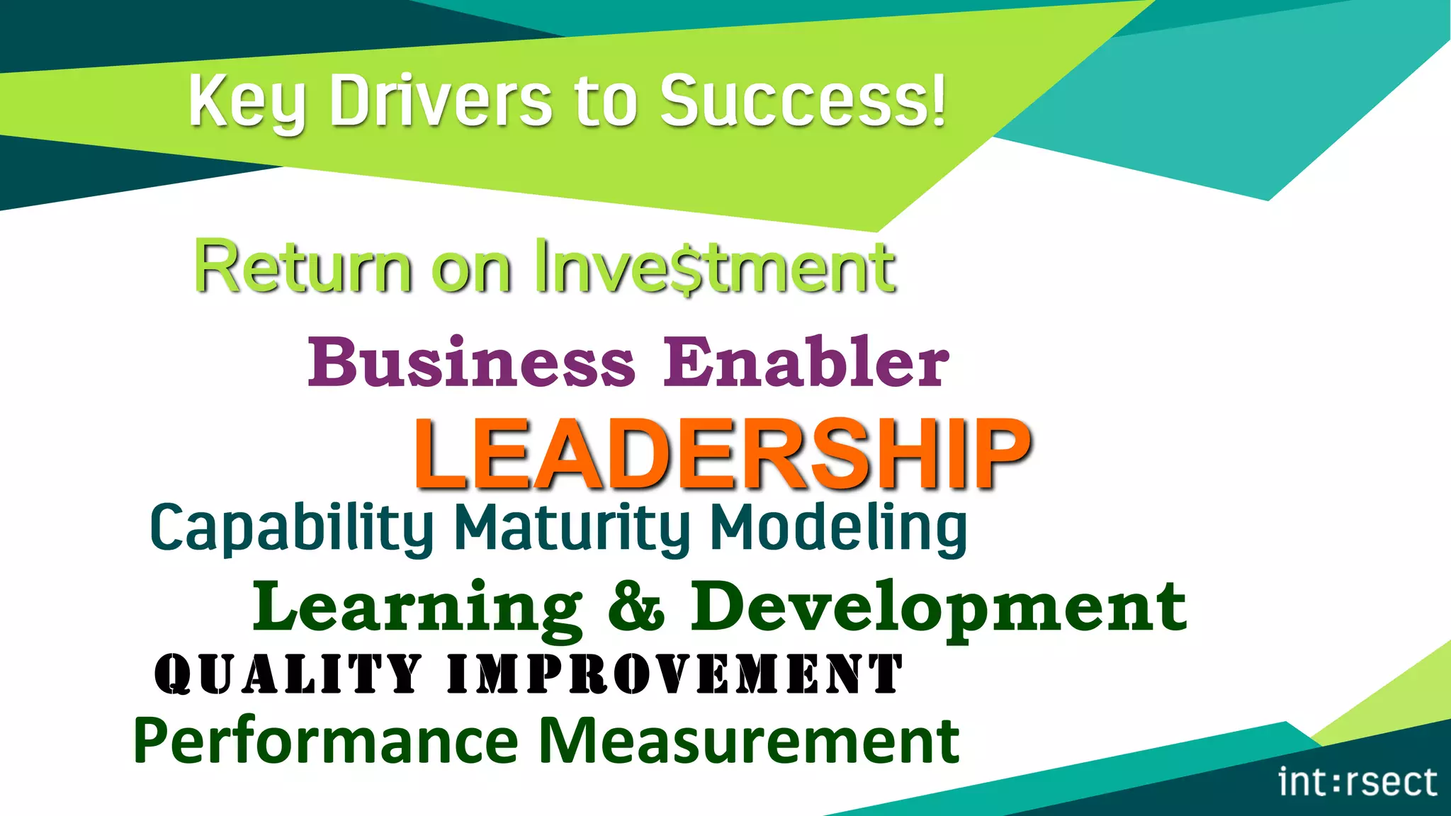 LEADERSHIP
Learning & Development
Business Enabler
Performance Measurement
Return on Inve$tment
QUALITY IMPROVEMENT
 