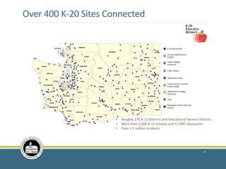 Over 400 K-20 Sites Connected
Thurston
Lewis
Pierce
Mason
Grays Harbor
King
Yakima
Jefferson
Pacific
Wahkiakum
Skamania
Kitsap
Cowlitz
Kittitas
Chelan
Island
FranklinBenton
Grant
Clark
Klickitat
San Juan
Clallam
Okanogan
Skagit
Columbia
Adams
Whitman
Pend
Oreille
StevensFerry
Spokane
Garfield
Walla Walla
Whatcom
Snohomish
Douglas
Lincoln
Asotin
Independent College/
University
Tribal Education Center/
Tribal College
Telemedicine Site
Public Library
Public College/
University
Community/Technical
College
K-12 District/ESD
TVW
Washington State Historical
Society
10
• Roughly 270 K-12 districts and Educational Service Districts
• More than 2,000 K-12 schools and 57,000 classrooms
• Over 1.5 million students
 