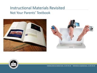 Textbook photo by Cassidy Curtis – CC BY NC SA Multimedia by hugoespinozas – CC BY NC SA
Instructional Materials Revisited
Not Your Parents’ Textbook
 