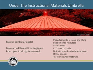 Under the Instructional Materials Umbrella
Individual units, lessons, and plans
Supplemental resources
Assessments
K-12 core curricula
District-created materials/resources
Online courses
Teacher-created materials
Maple by kanegen – CC BY
May be printed or digital.
May carry different licensing types
from open to all rights reserved.
 