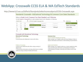 WebApp: Crosswalk CCSS ELA & WA EdTech Standards
http://www.k12.wa.us/EdTech/Standards/edtechcoresubjects/CCSS-Crosswalk.aspx
 