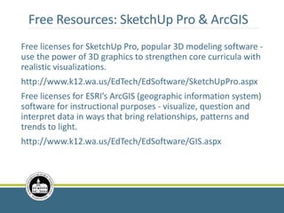 Free Resources: SketchUp Pro & ArcGIS
Free licenses for SketchUp Pro, popular 3D modeling software -
use the power of 3D graphics to strengthen core curricula with
realistic visualizations.
http://www.k12.wa.us/EdTech/EdSoftware/SketchUpPro.aspx
Free licenses for ESRI’s ArcGIS (geographic information system)
software for instructional purposes - visualize, question and
interpret data in ways that bring relationships, patterns and
trends to light.
http://www.k12.wa.us/EdTech/EdSoftware/GIS.aspx
 
