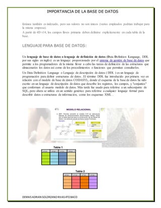 IMPORTANCIA DE LA BASE DE DATOS
DENNISADRIAN SOLORZANORIVAS4TOBACO
foránea también es indexado, pero sus valores no son únicos (varios empleados podrían trabajar para
la misma empresa).
A partir de 4D v14, los campos llaves primaria deben definirse explícitamente en cada tabla de la
base.
LENGUAJE PARA BASE DE DATOS:
Un lenguaje de base de datos o lenguaje de definición de datos (Data Definition Language, DDL
por sus siglas en inglés) es un lenguaje proporcionado por el sistema de gestión de base de datos que
permite a los programadores de la misma llevar a cabo las tareas de definición de las estructuras que
almacenarán los datos así como de los procedimientos o funciones que permitan consultarlos.
Un Data Definition Language o Lenguaje de descripción de datos ( DDL ) es un lenguaje de
programación para definir estructuras de datos . El término DDL fue introducido por primera vez en
relación con el modelo de base de datos CODASYL, donde el esquema de la base de datos ha sido
escrito en un lenguaje de descripción de datos que describe los registros, los campos, y "conjuntos"
que conforman el usuario modelo de datos. Más tarde fue usado para referirse a un subconjunto de
SQL, pero ahora se utiliza en un sentido genérico para referirse a cualquier lenguaje formal para
describir datos o estructuras de información, como los esquemas XML .
 