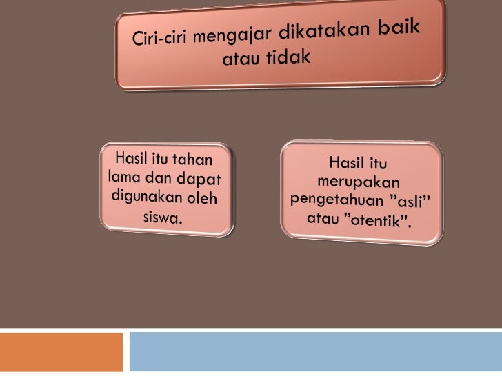 Model Pembelajaran Inquiry