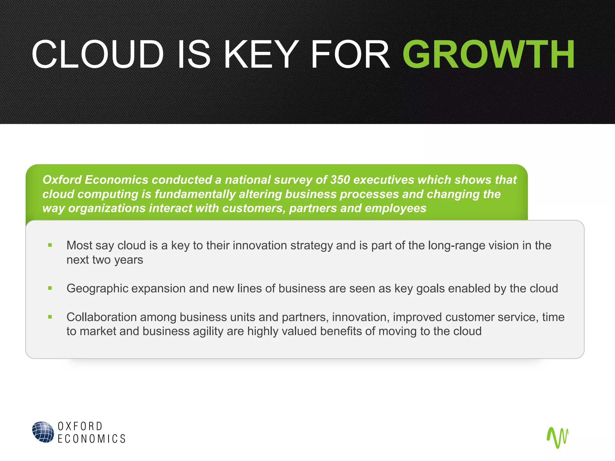 CLOUD IS KEY FOR GROWTH
Oxford Economics conducted a national survey of 350 executives which shows that
cloud computing is fundamentally altering business processes and changing the
way organizations interact with customers, partners and employees
 Most say cloud is a key to their innovation strategy and is part of the long-range vision in the
next two years
 Geographic expansion and new lines of business are seen as key goals enabled by the cloud
 Collaboration among business units and partners, innovation, improved customer service, time
to market and business agility are highly valued benefits of moving to the cloud
 
