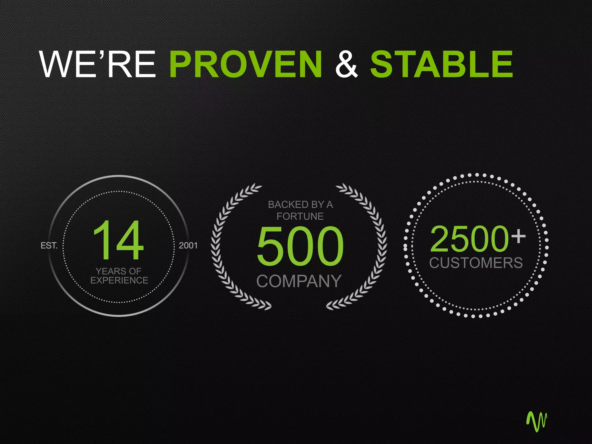 14EXPERIENCE
YEARS OF
500
BACKED BY A
FORTUNE
COMPANY
WE’RE PROVEN & STABLE
CUSTOMERS
2500+
 