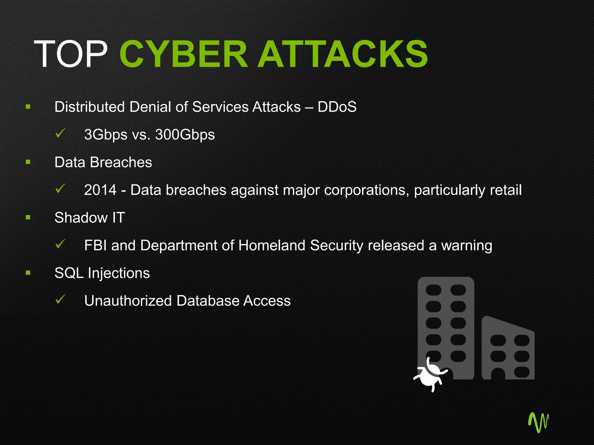  Distributed Denial of Services Attacks – DDoS
 3Gbps vs. 300Gbps
 Data Breaches
 2014 - Data breaches against major corporations, particularly retail
 Shadow IT
 FBI and Department of Homeland Security released a warning
 SQL Injections
 Unauthorized Database Access
TOP CYBER ATTACKS
 