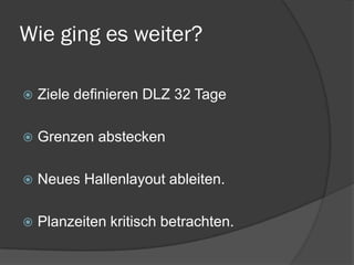 Wie ging es weiter?
 Ziele definieren DLZ 32 Tage
 Grenzen abstecken
 Neues Hallenlayout ableiten.
 Planzeiten kritisch betrachten.
 