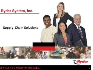 Ryder System, Inc.



 Supply Chain Solutions




                          1
 
