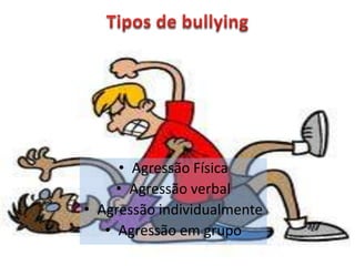 Tipos de bullyingAgressão FísicaAgressão verbalAgressão individualmenteAgressão em grupo