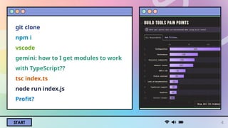 START
git clone
npm i
vscode
gemini: how to I get modules to work
with TypeScript??
tsc index.ts
node run index.js
Profit?
4
 