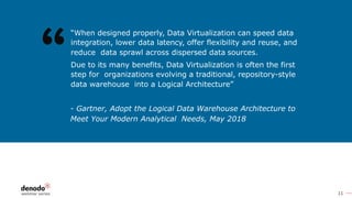 11
- Gartner, Adopt the Logical Data Warehouse Architecture to
Meet Your Modern Analytical Needs, May 2018
“When designed ...