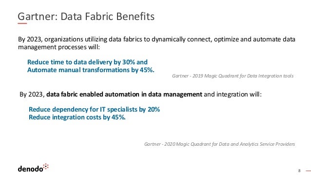 Data Fabric - Why Should Organizations Implement a Logical and Not a ...