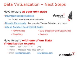 Denodo Data Virtualization Platform architecture: Data Discovery and ...