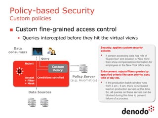 ■ Custom fine-grained access control
• Queries intercepted before they hit the virtual views
Policy-based Security
Custom policies
Conditions satisfied
Data
consumers
Query
Accept
+ Filter
+ Mask
Reject
Policy Server
(e.g. Axiomatics)
Data Sources
Security: applies custom security
policies
• If person accessing data has role of
'Supervisor' and location is 'New York',
then show compensation information for
employees in the New York office only.
Enforcement: rejects/filters queries by
specified criteria like user priority, cost,
time of day etc.
• If the production batch window runs
from 3 am - 6 am, there is increased
load on production servers at this time.
So, all queries on these servers can be
blocked during this time to prevent
failure of a process.
Custom
Policy
 