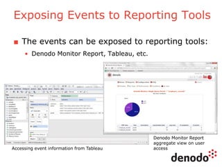 Exposing Events to Reporting Tools
■ The events can be exposed to reporting tools:
• Denodo Monitor Report, Tableau, etc.
Accessing event information from Tableau
Denodo Monitor Report
aggregate view on user
access
 