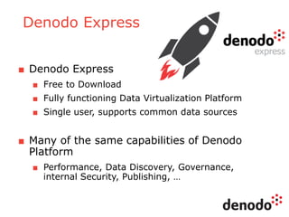 Denodo Express
■ Denodo Express
■ Free to Download
■ Fully functioning Data Virtualization Platform
■ Single user, supports common data sources
■ Many of the same capabilities of Denodo
Platform
■ Performance, Data Discovery, Governance,
internal Security, Publishing, …
 