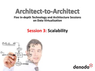 Five In-depth Technology and Architecture Sessions
on Data Virtualization
Session 3: Scalability
 
