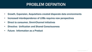Proprietary and Confidential | 5
PROBLEM DEFINITION
• Growth, Expansion, Acquisitions created disparate data environments
• Increased interdependence of LOBs requires new perspectives
• Direct to consumer, Omni-Channel initiatives
• Directive: Unification and Shared Consciousness
• Future: Information as a Product
 