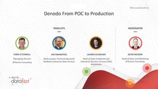Denodo From POC to Production | PDF