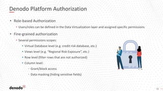 Secure Data Sharing with the Denodo Platform | PDF