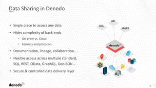 Secure Data Sharing with the Denodo Platform | PDF