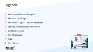 Agenda
1. What are Advanced Analytics?
2. The Data Challenge
3. The Rise of Logical Data Architectures
4. Tackling the Dat...