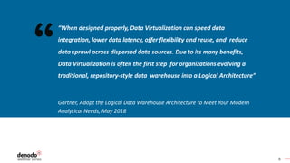 8
Gartner, Adopt the Logical Data Warehouse Architecture to Meet Your Modern
Analytical Needs, May 2018
“When designed pro...