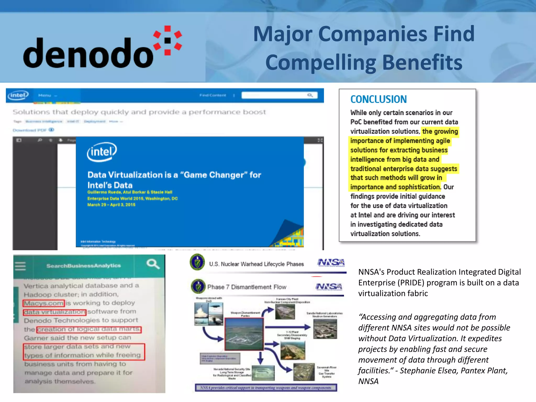 Major Companies Find
Compelling Benefits
NNSA's Product Realization Integrated Digital
Enterprise (PRIDE) program is built on a data
virtualization fabric
“Accessing and aggregating data from
different NNSA sites would not be possible
without Data Virtualization. It expedites
projects by enabling fast and secure
movement of data through different
facilities.“ - Stephanie Elsea, Pantex Plant,
NNSA
 