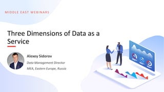 M IDDLE EA ST WEBINA RS
Three Dimensions of Data as a
Service
Alexey Sidorov
Data Management Director
MEA, Eastern Europe, Russia
 