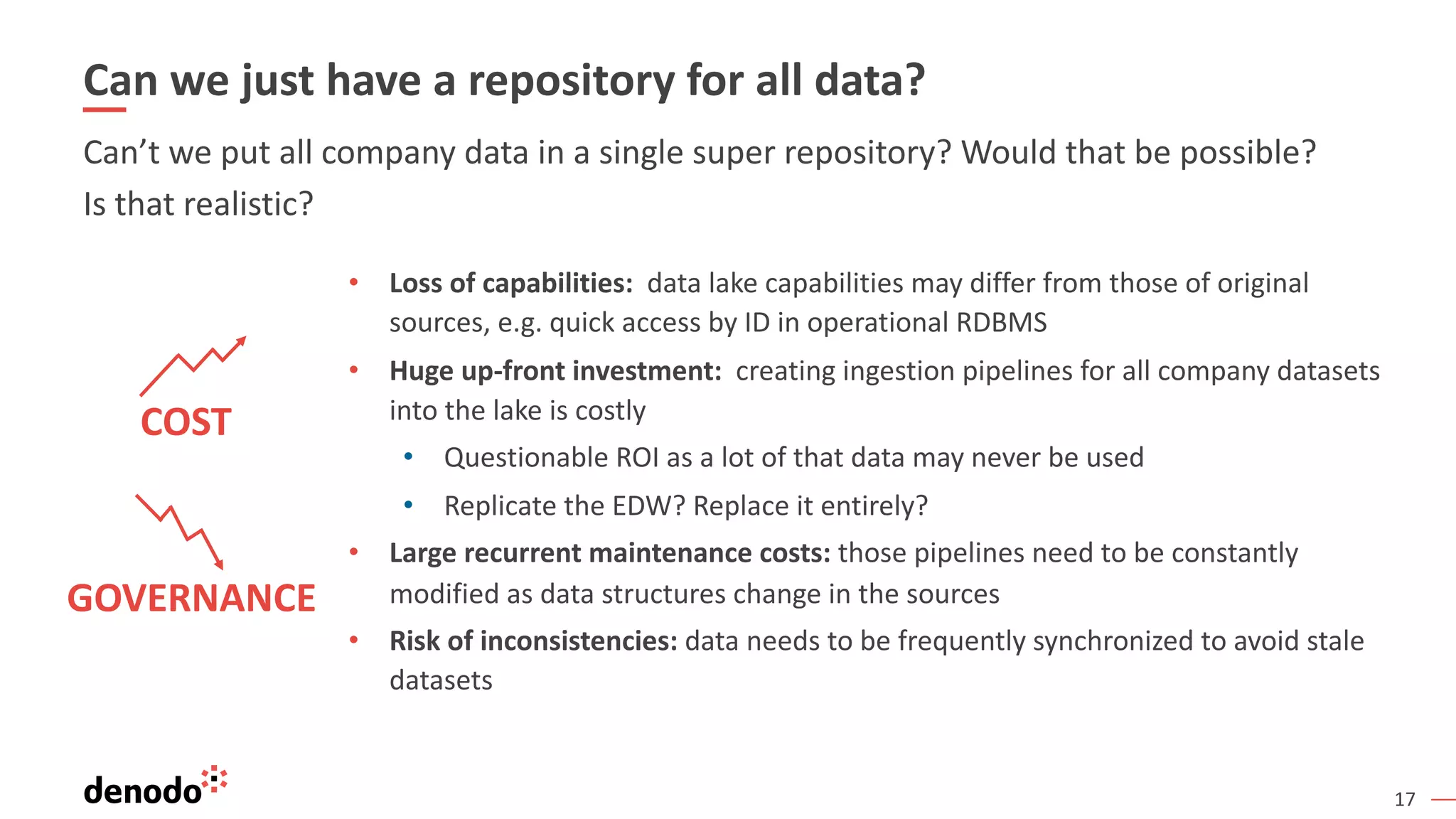 17
Can we just have a repository for all data?
• Loss of capabilities: data lake capabilities may differ from those of original
sources, e.g. quick access by ID in operational RDBMS
• Huge up-front investment: creating ingestion pipelines for all company datasets
into the lake is costly
• Questionable ROI as a lot of that data may never be used
• Replicate the EDW? Replace it entirely?
• Large recurrent maintenance costs: those pipelines need to be constantly
modified as data structures change in the sources
• Risk of inconsistencies: data needs to be frequently synchronized to avoid stale
datasets
COST
GOVERNANCE
Can’t we put all company data in a single super repository? Would that be possible?
Is that realistic?
 